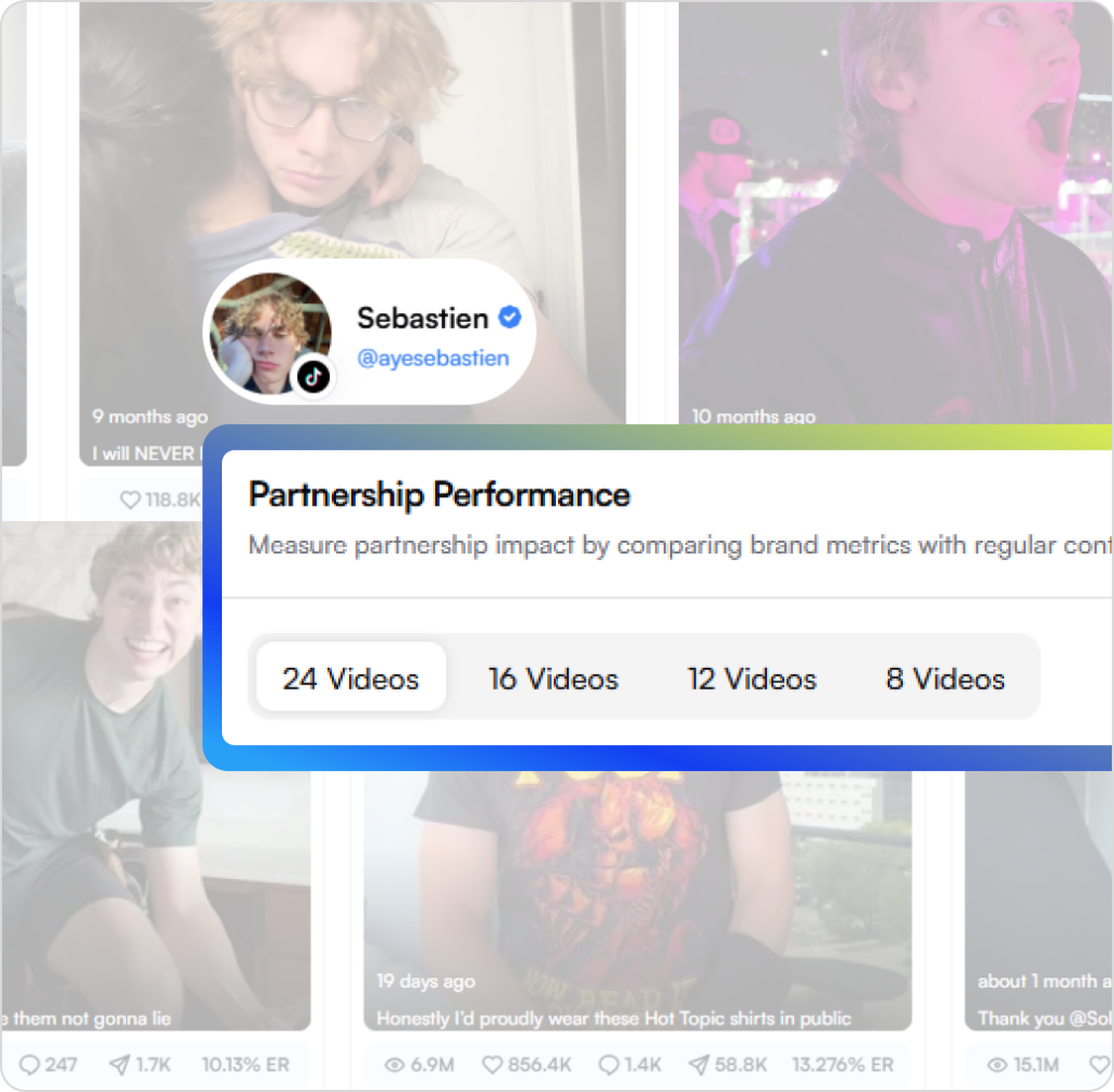 Campaign Analytics