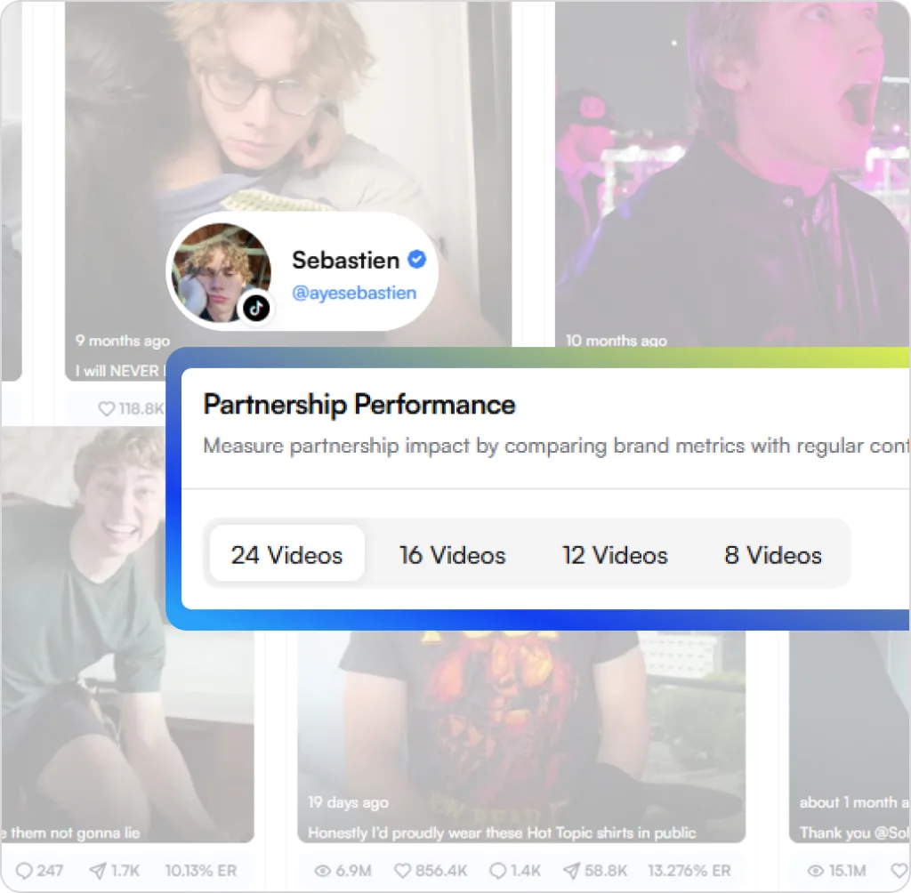 Campaign Analytics