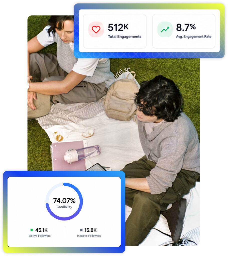 Media Influencer Marketing Platform