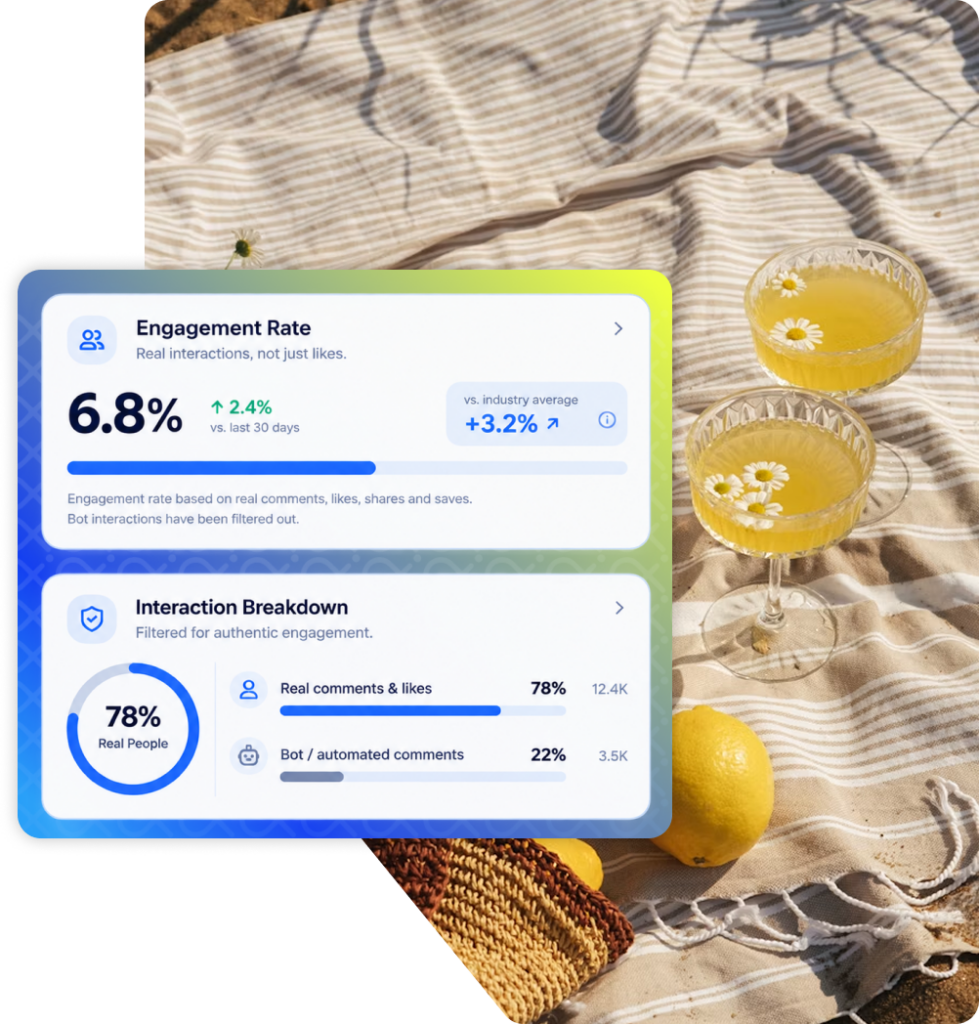 Campaign Analytics