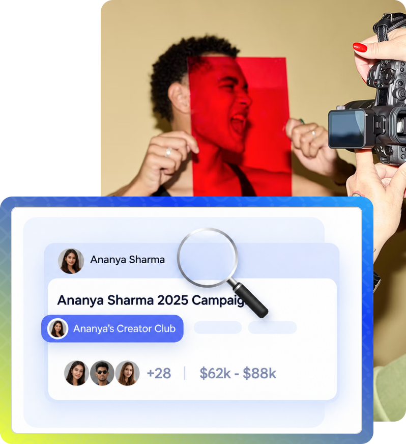 Instagram Influencers