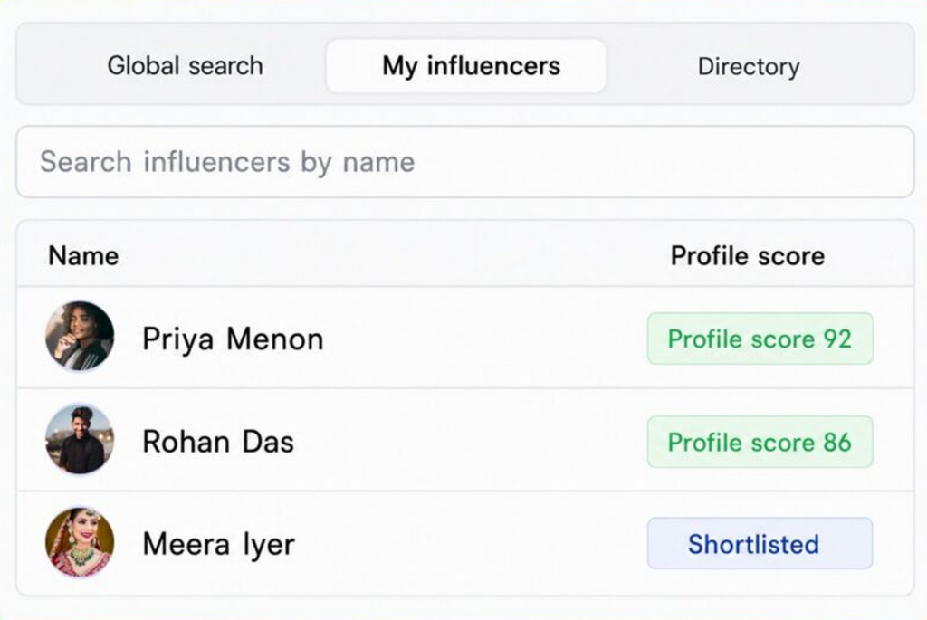 Influencer Suite