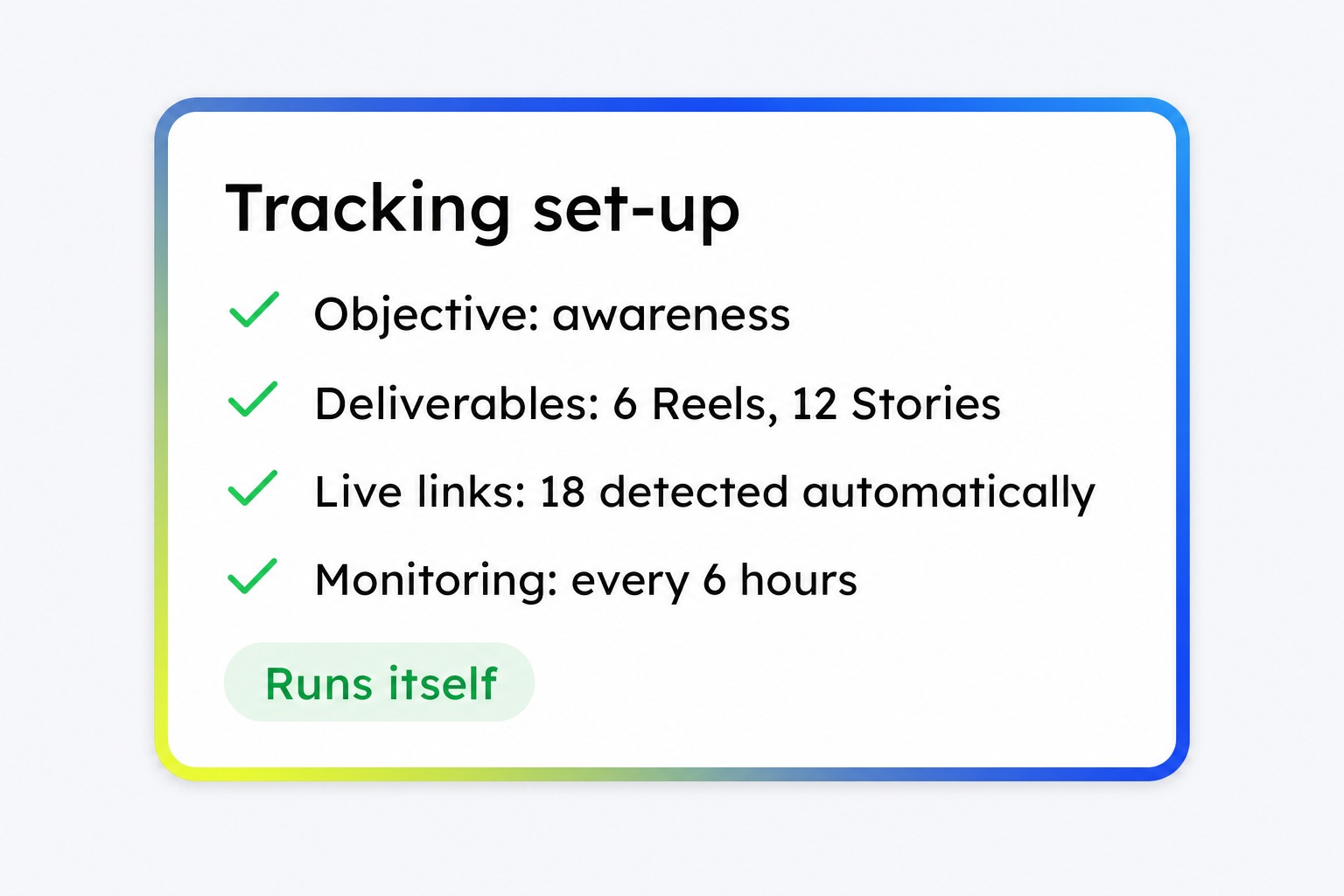 Campaign setup steps from objective and deliverables to live links and monitoring