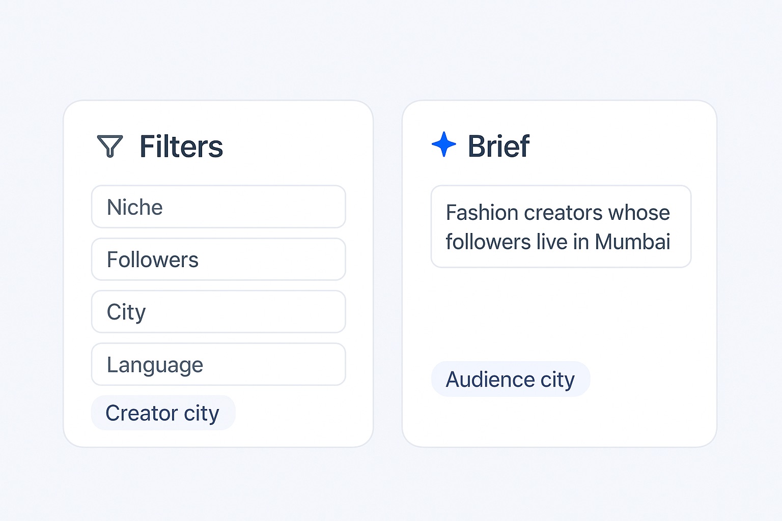 Filter-based search compared with reading a campaign brief in natural language