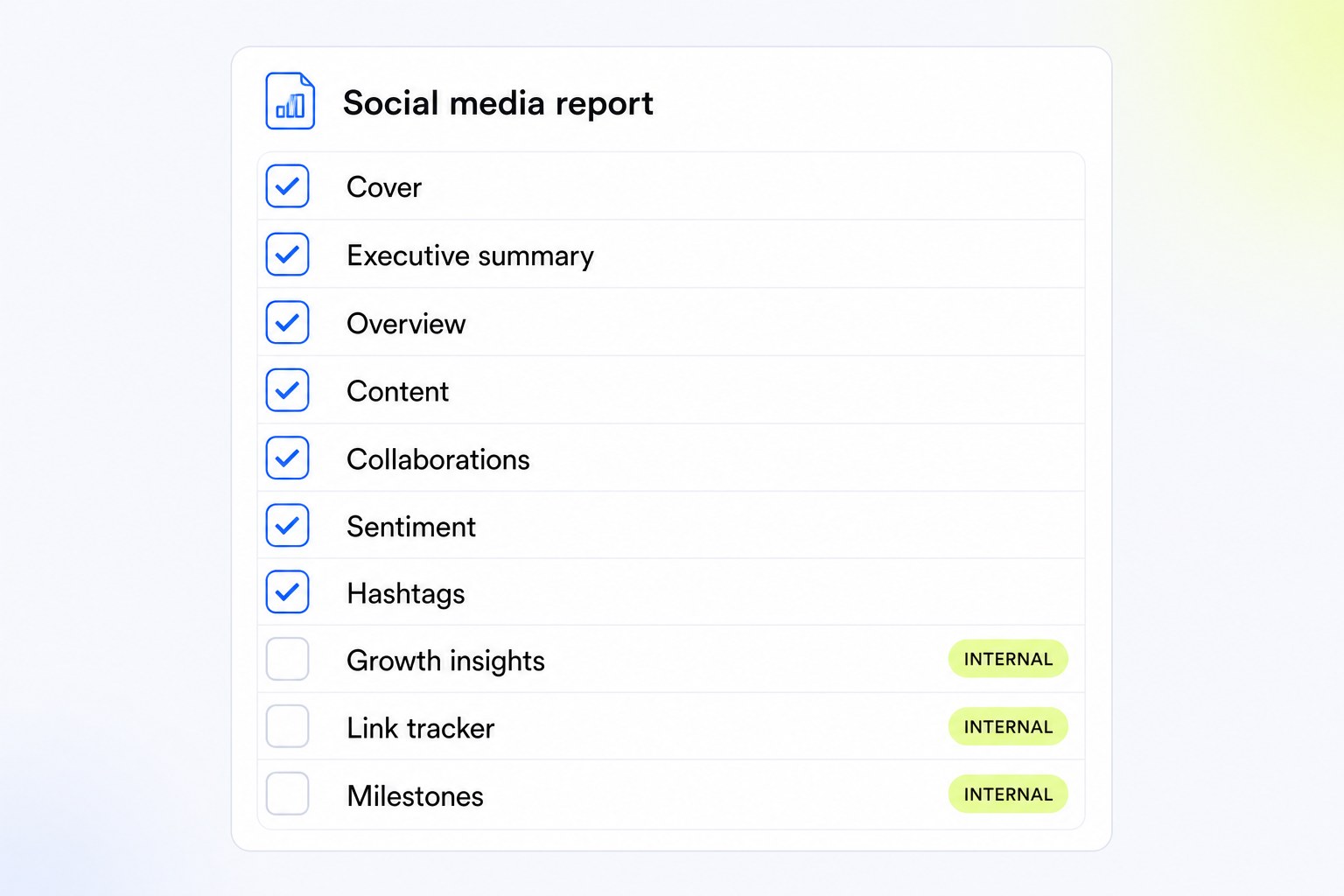 Checklist card showing the 10 sections of the social media reporting template with the 3 internal sections marked