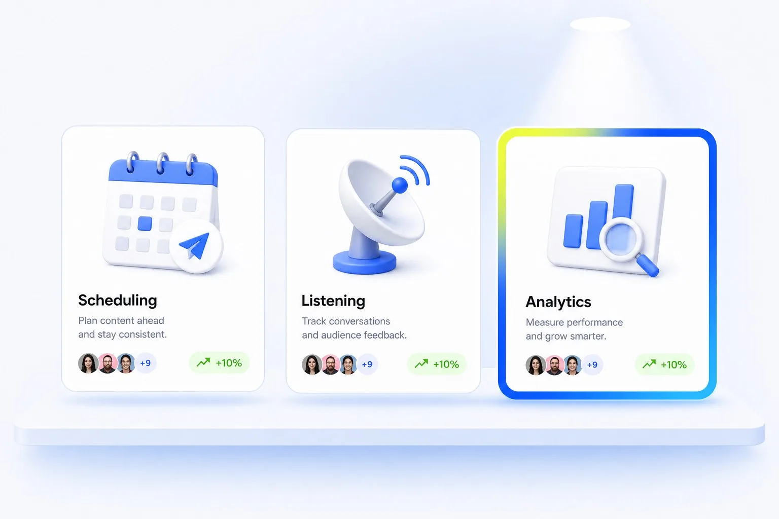 Three icons showing how a social media analytics platform differs from scheduling and listening tools