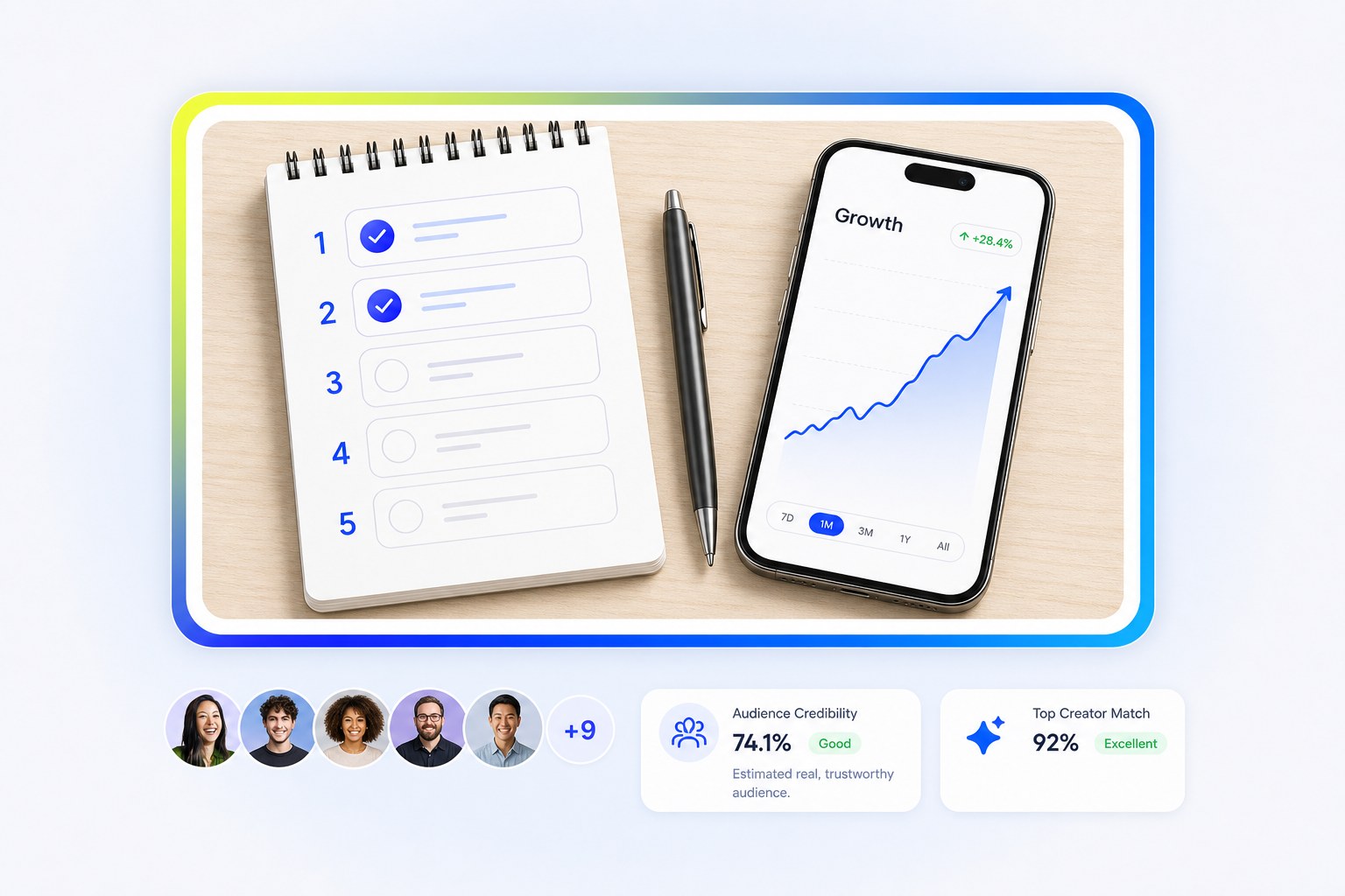 Five-question checklist for deciding whether you need a social media analytics platform