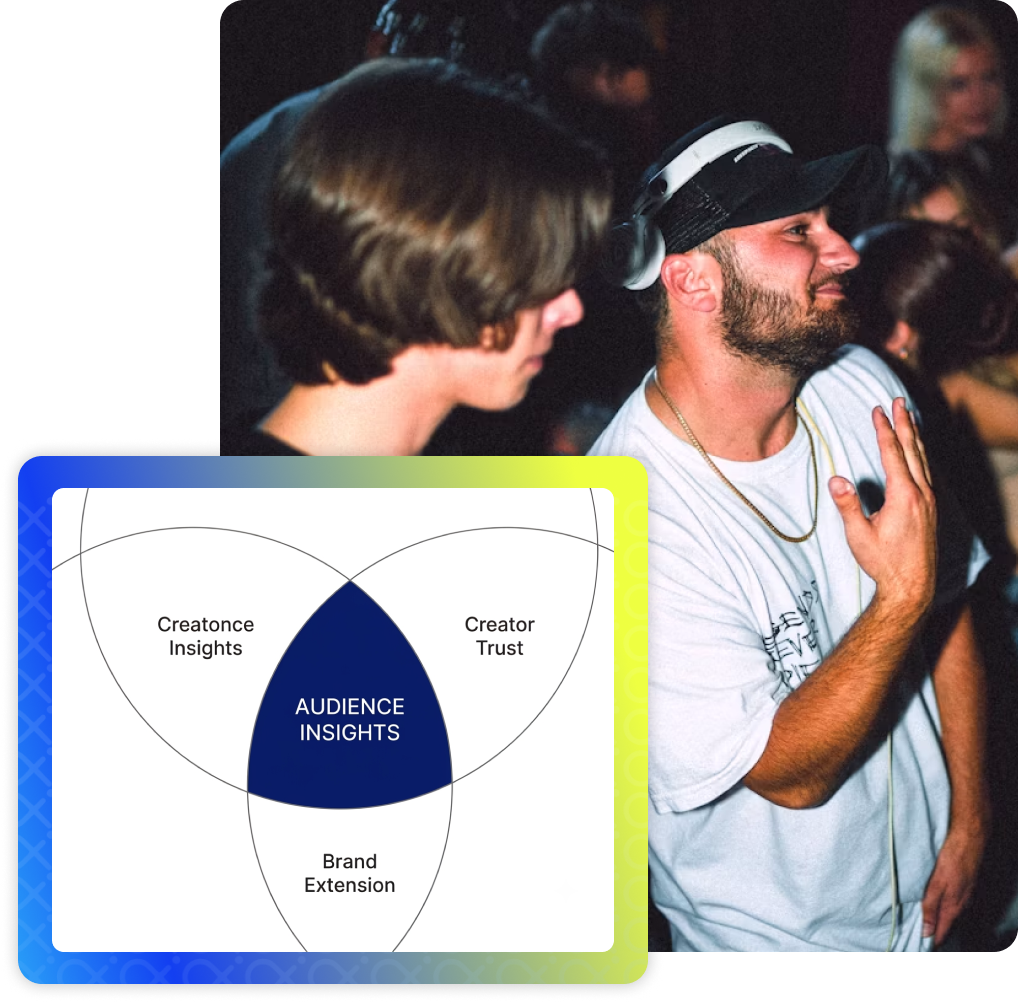 influencer-discovery